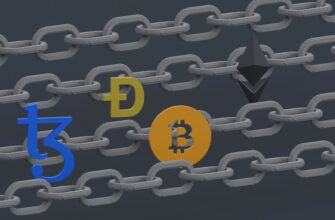 how to buy crypto easy