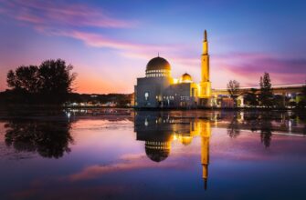 is bitcoin investment halal in islam