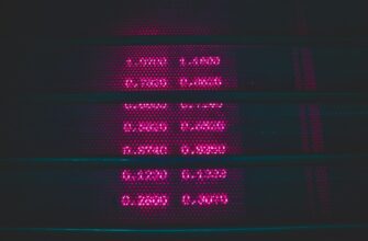 best crypto exchange in india 2025
