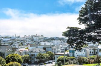 buy btc in 2025 in san francisco