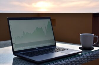 day trading bnb on kucoin risk management weekly timeframe