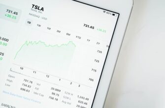 day trading usdt on bybit tutorial 15 minute timeframe