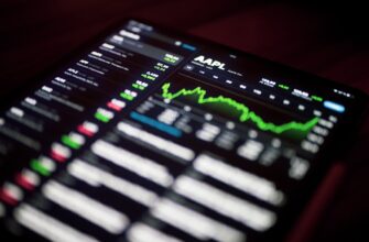 futures trading bnb on bitget risk management weekly timeframe