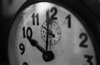 futures trading ethereum on bybit risk management 15 minute timeframe