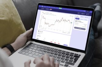futures trading ethereum on kucoin low risk 1 hour timeframe
