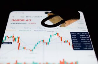 futures trading usdt on okx high volatility daily timeframe