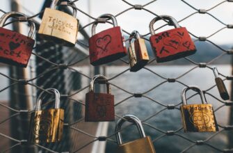protect private key with password tutorial
