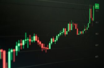 range trading xrp on bybit without kyc 5 minute timeframe