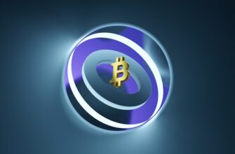 spot trading bitcoin on coinbase strategy pdf 15 minute timeframe