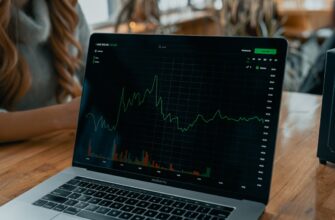 spot trading xrp on bybit profitable 1 hour timeframe