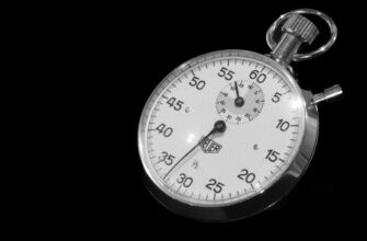swing trading solana on bybit best settings 15 minute timeframe