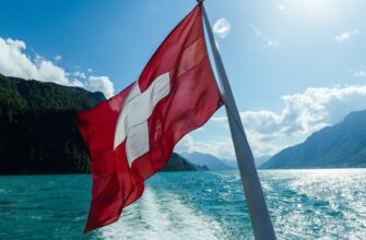 swiss etf list