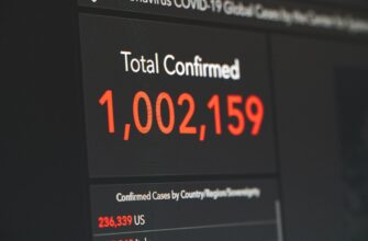 copy trading bitcoin on bybit low risk 5 minute timeframe