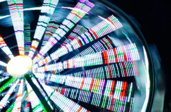 copy trading usdt on binance without kyc 1 minute timeframe