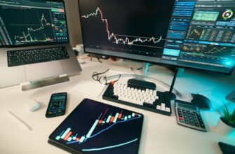 futures trading cardano on kraken profitable daily timeframe