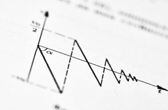 grid bot cardano on okx high volatility daily timeframe