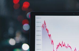 momentum trading ada on binance using bots 1 hour timeframe