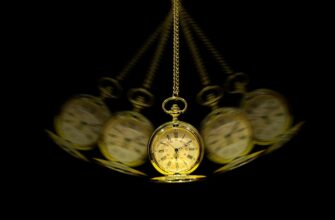 momentum trading bnb on bybit risk management 1 minute timeframe