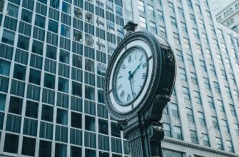 momentum trading bnb on kraken manual 1 minute timeframe