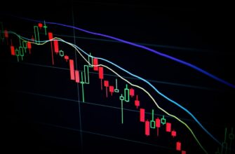 momentum trading btc on bitget step by step weekly timeframe