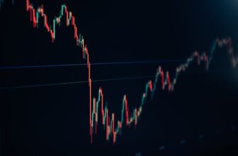 momentum trading cardano on binance low risk 1 minute timeframe