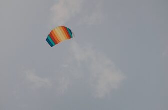 qualify for sol airdrop on zksync