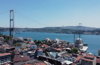 best way to sell eth in izmir