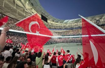 buy usdt in 2025 in ankara