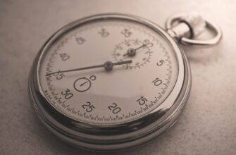dca strategy xrp on kucoin risk management 5 minute timeframe