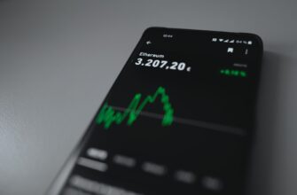 futures trading cardano on binance best settings 5 minute timeframe