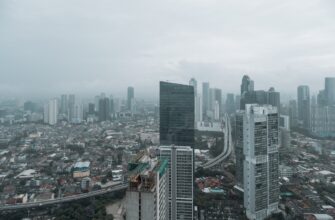 how to report bitcoin gains in indonesia