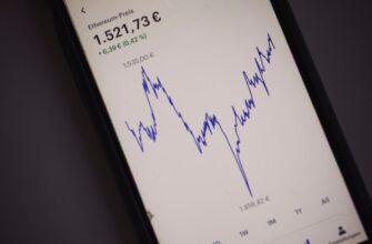 momentum trading solana on bitget tutorial