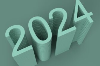 momentum trading usdt on bybit in 2025