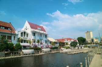 purchase usdt via p2p in surabaya