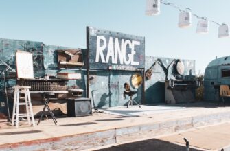range trading eth on binance daily timeframe