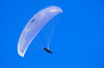 receive btc airdrop on zksync