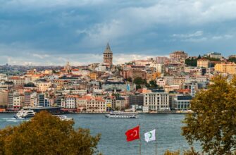 sell toncoin in 2025 in izmir