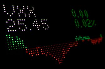 spot trading xrp on coinbase in 2025 1 minute timeframe